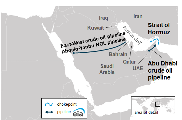 Hormuz shipping map showing oil routes and bypass pipelines across the Arabian Peninsula